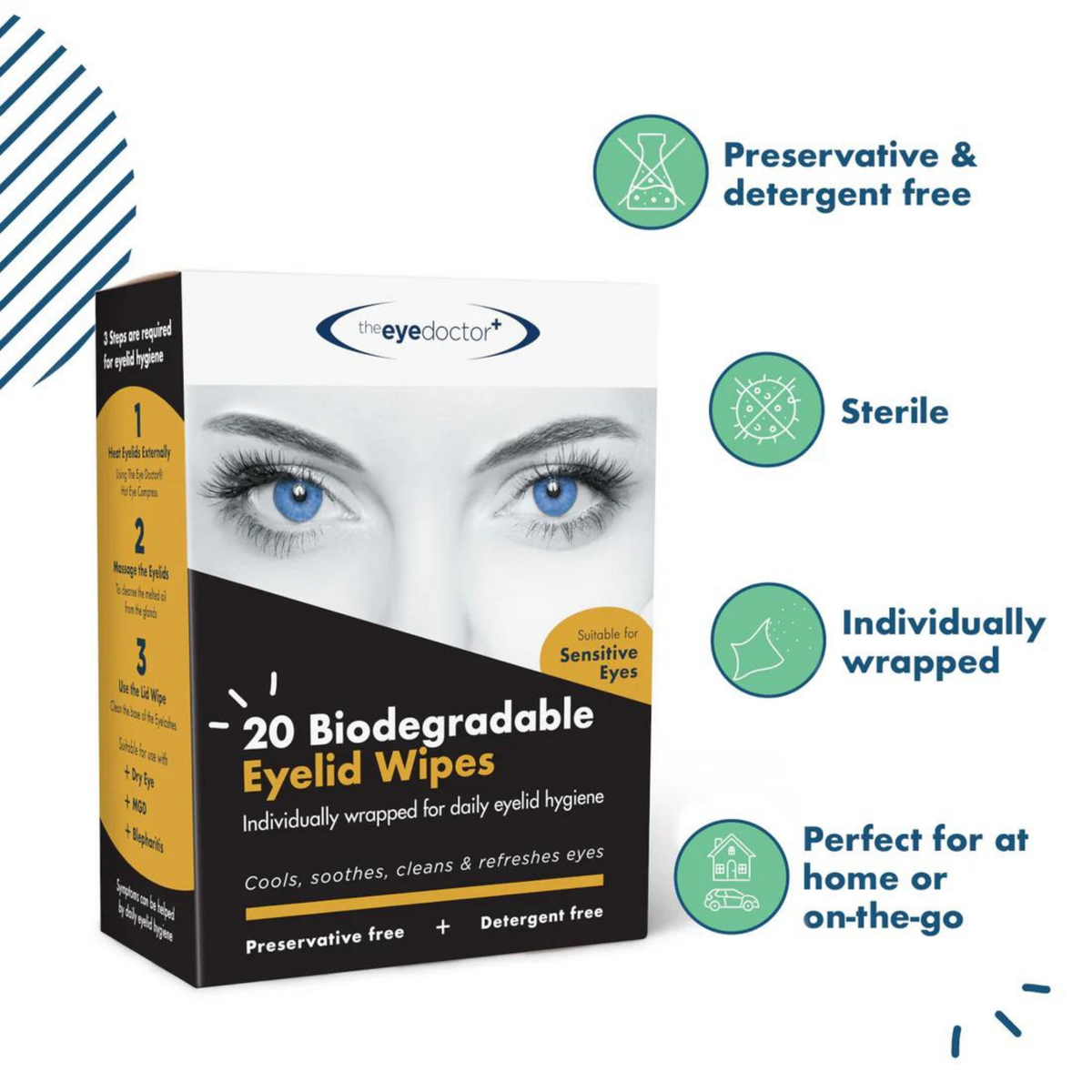 Biodegradable Eyelid Wipes